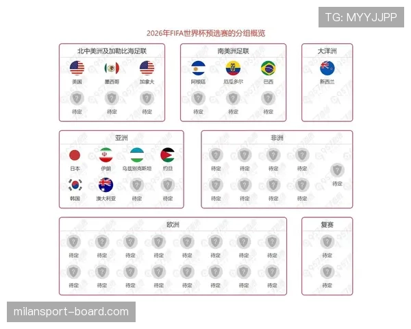 德国队2026世界杯小组赛赛程分析及出线前景预测