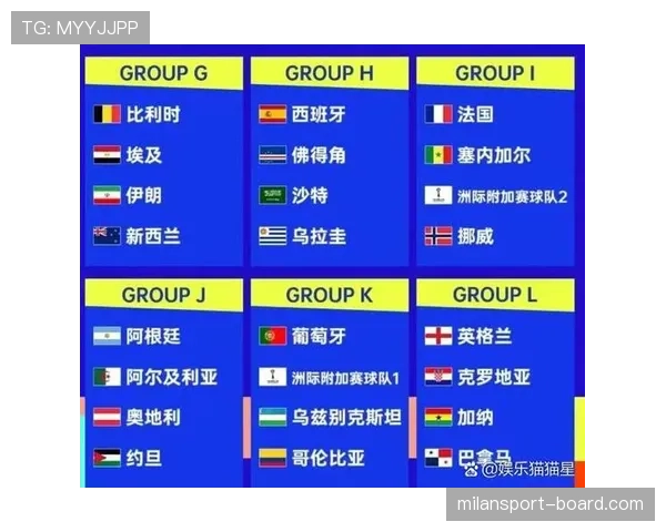 佛得角冲击2026世界杯前景如何？赛程、对手与出线形势分析